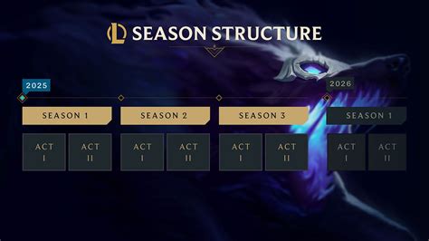 [2023] TL;DW .